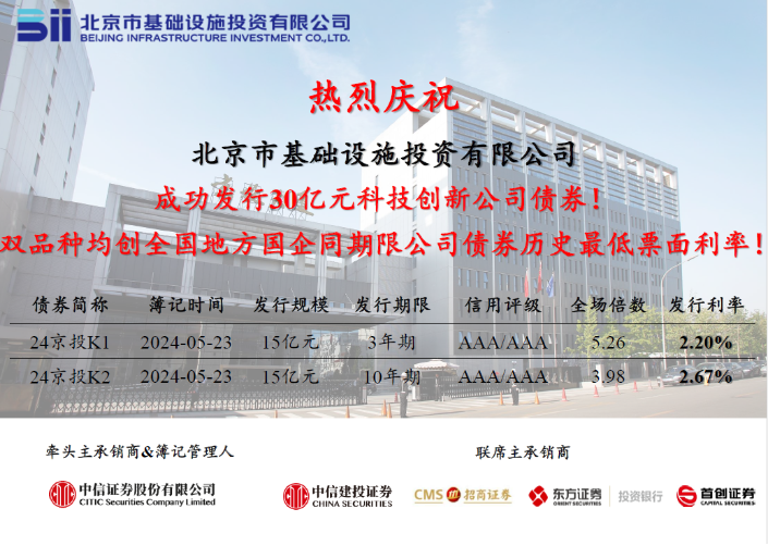 永利集团3044公司成功发行2024年首期中期票据，票面利率创历史新低