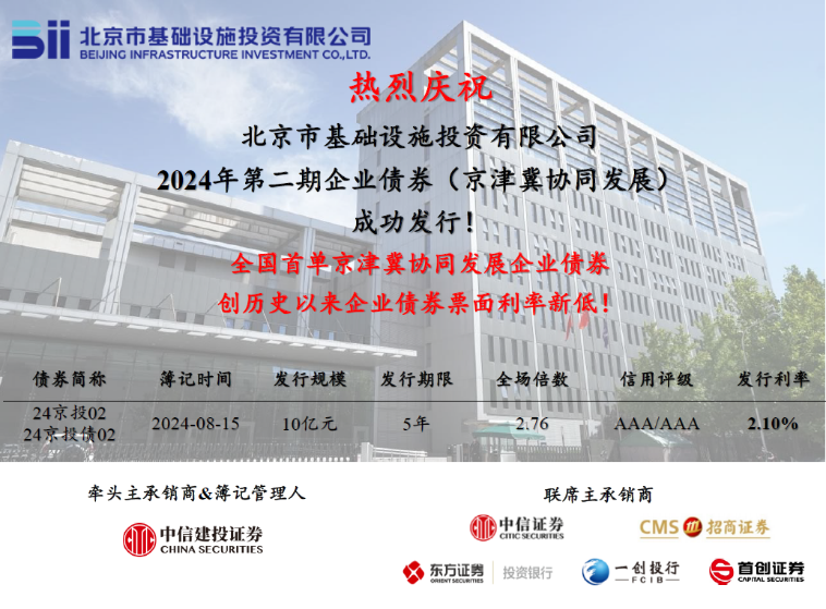 永利集团3044公司成功发行全国首单京津冀协同发展企业债券！