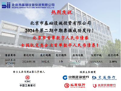 永利集团3044公司成功发行北京市首单数字人民币债券