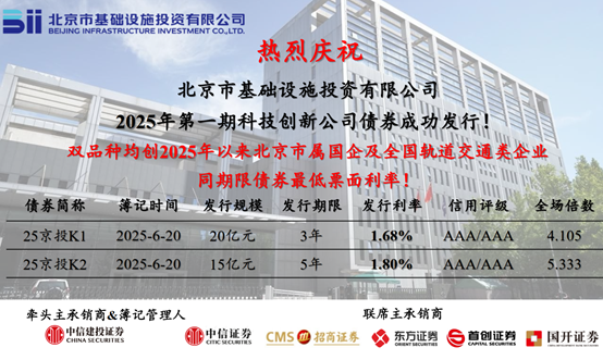 永利集团3044公司成功发行2025年第一期科创公司债券