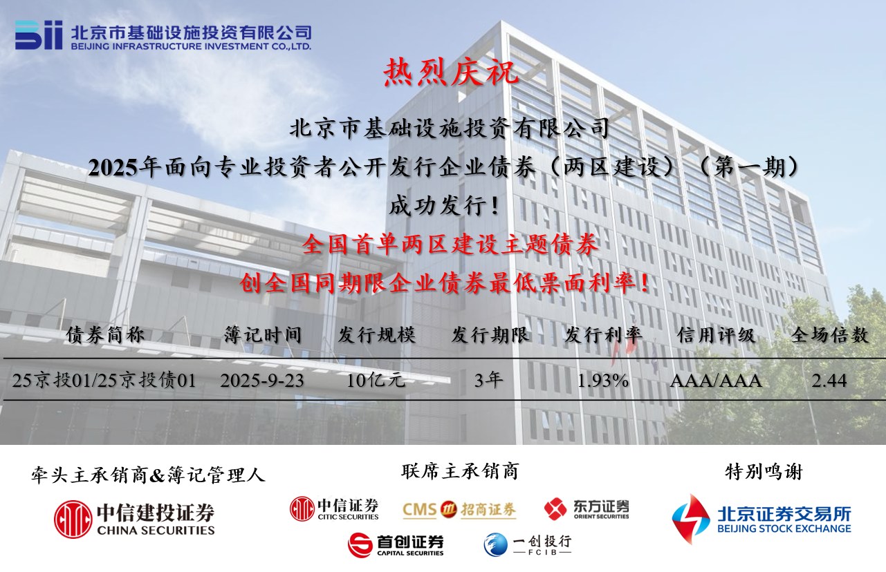 永利集团3044公司成功发行全国首单“两区建设”债券，票面利率创全国同期限企业债券历史新低